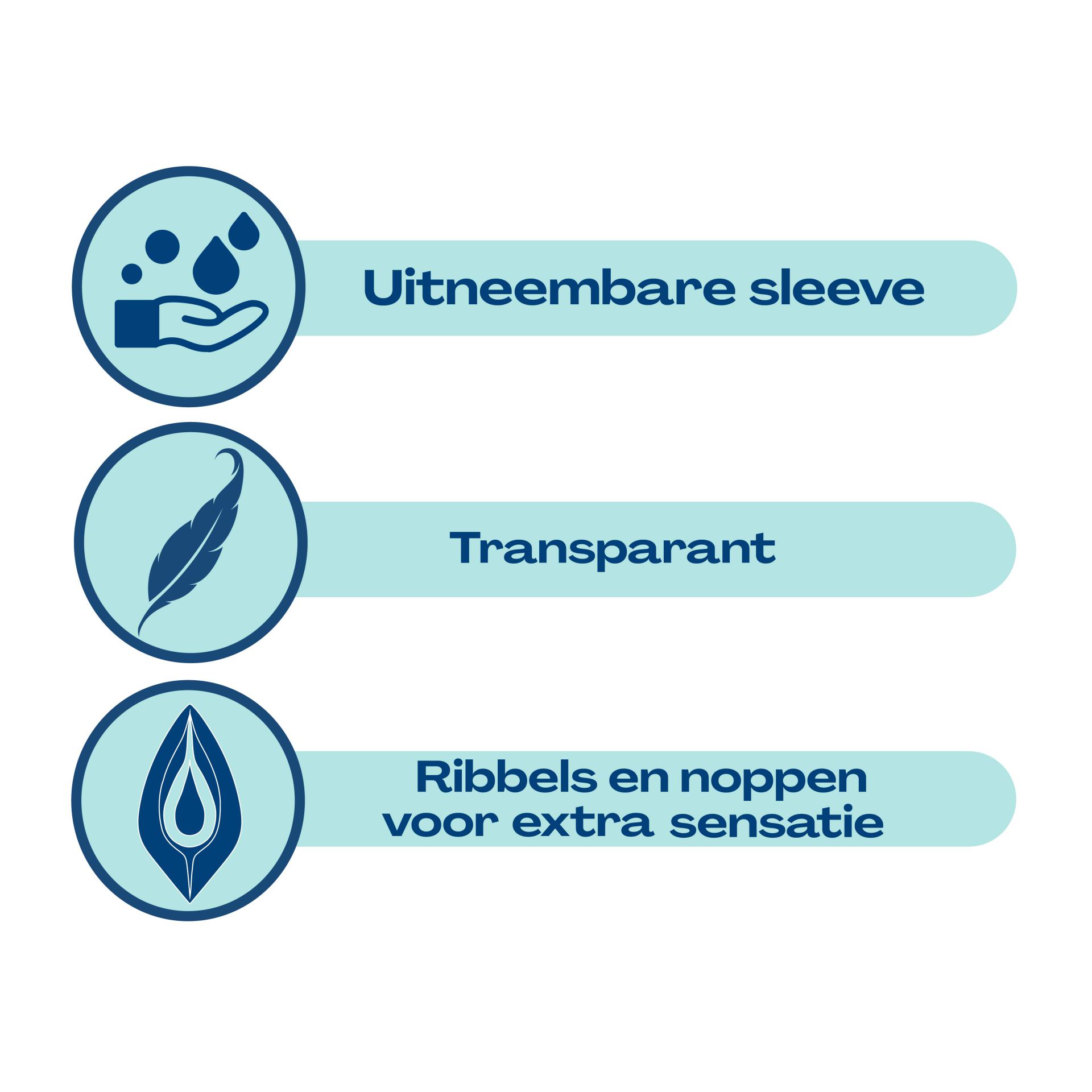 goedkope Fleshlight Turbo Thrust Blue Ice